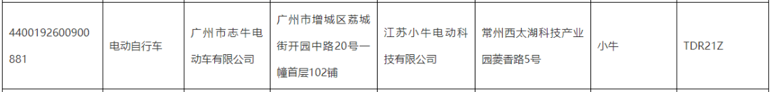 小牛电动自行车产品抽检不合格信息(来源:广东省市场监督管理局)